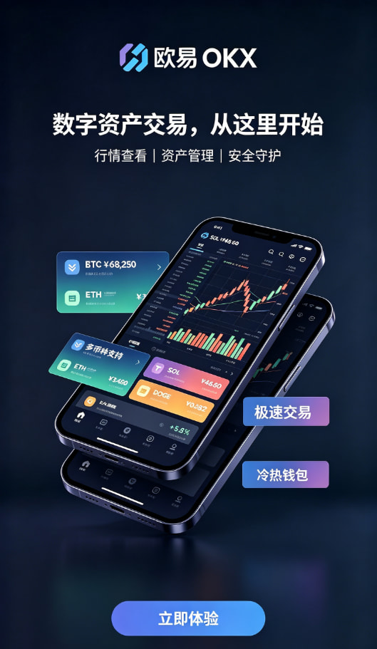 欧交易所app官网安卓交易下单